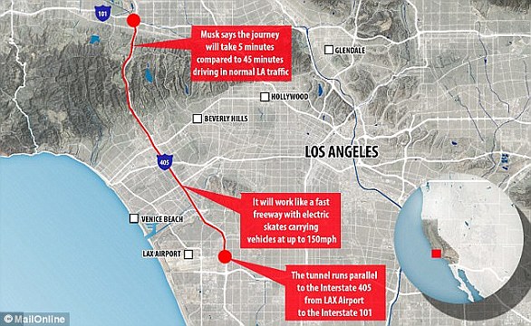 اولین تونل پیشنهادی موسک از LAX به Culver City ، سپس به سانتا مونیکا اجرا می شود و در وست وود پایان می یابد. مسک ادعا می کند سفر تونل پنج دقیقه طول خواهد کشید ، در مقایسه با 45 دقیقه رانندگی در ترافیک معمولی LA
