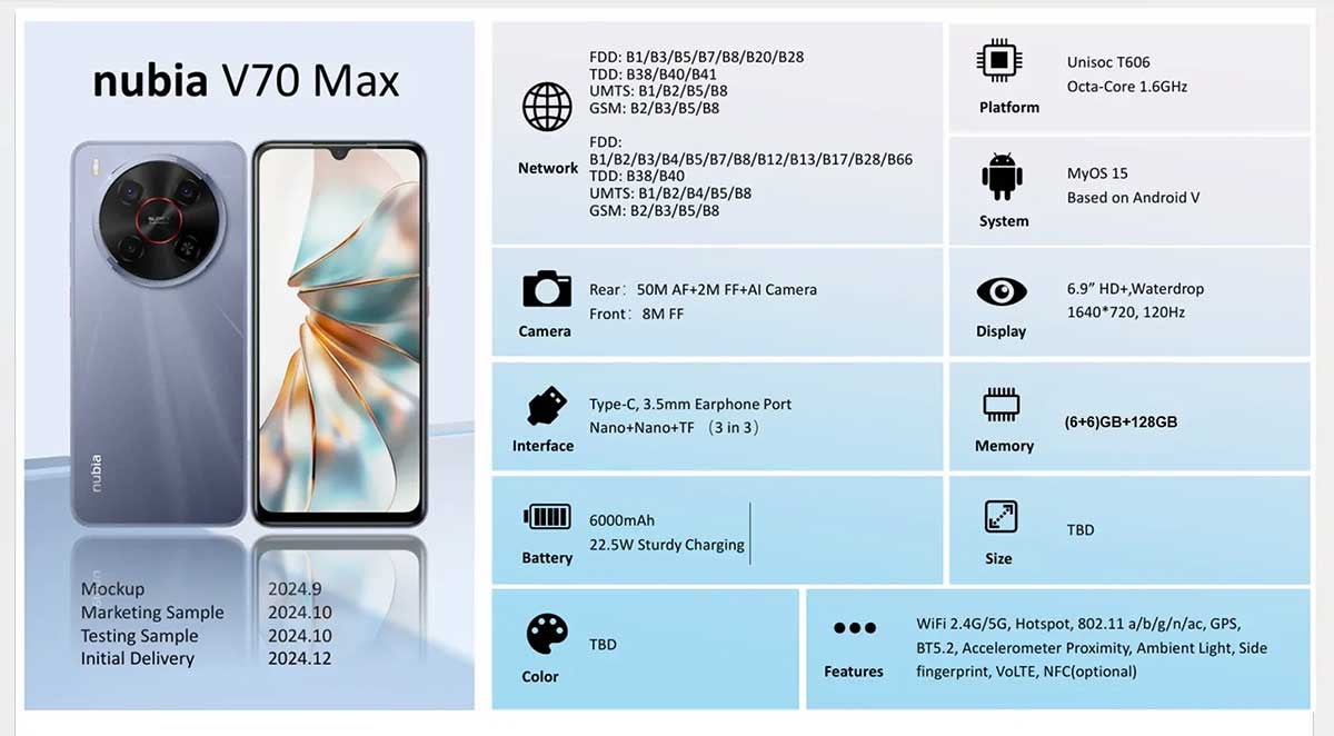 Nubia v70 Max یک تلفن 