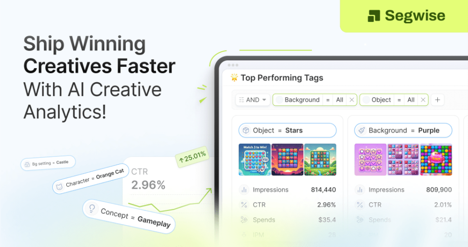 Segwise عامل AI AIA Creative Analytics را در بستر خرید کاربر خود راه اندازی می کند