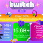 GTA V و VTubers لیست برتر Twitch از روند جریان 2024