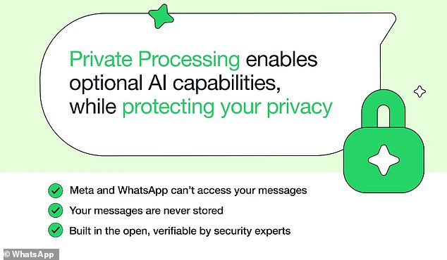 WhatsApp پیشنهادات نوشتاری و خلاصه پیام های AI را در زیر مجموعه جدیدی از ابزارهای به نام