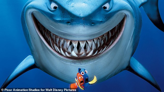 Clownfish شکارچیان زیادی دارند ، به همین دلیل دانشمندان معتقدند که آنها توانایی تولید مثل در گروه ها را توسعه داده اند. پیدا کردن نمو در به تصویر کشیدن دنیای خطرناک برای یک ماهی دلقک در خارج از شقایق آنها دقیق بود