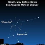 Eta Aquariids Meteor Peaks Tonight Tonight با حداکثر 50 ستاره تیراندازی در هر ساعت - در اینجا بهترین زمان برای دیدن نمایشگر دیدنی از انگلستان است