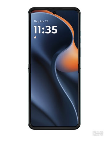 RAZR (2025): حداکثر 170 دلار با تجارت RAZR (2023)!