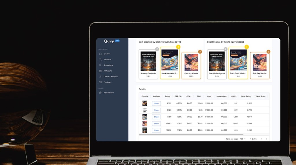 Quy AppOnboard مخاطبان را برای آزمایش دستیابی به کاربر شبیه سازی می کند