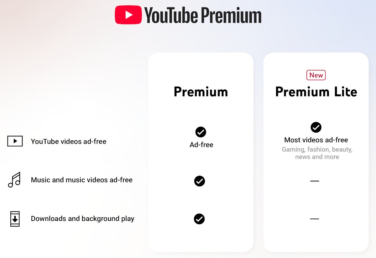 YouTube اعلامیه تعجب آور در مورد Premium Lite