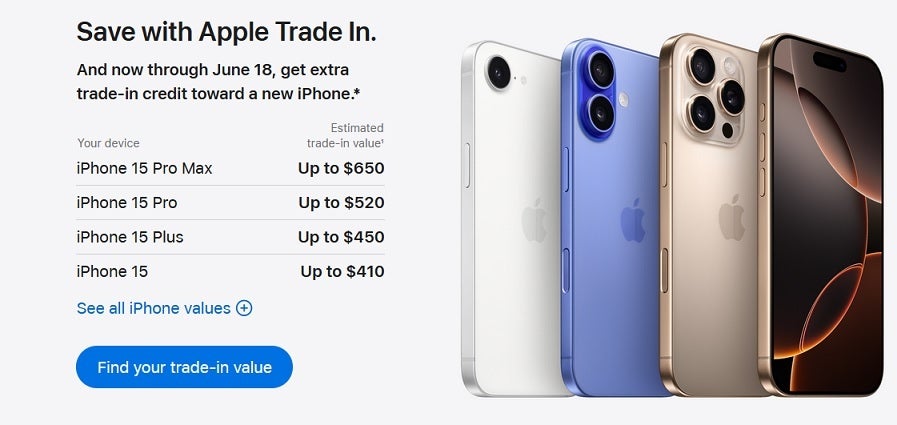 اپل برای آیفون 12 و تا 18 ژوئن ارزش های تجاری را افزایش داده است. | Image Credit-Phonearena-مقادیر تجارت Apple Apples برای آیفون 12 و مدل های بعدی برای مدت زمان محدود
