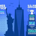 انفجار شرکت Esports با دفتر نیویورک به ما گسترش می یابد