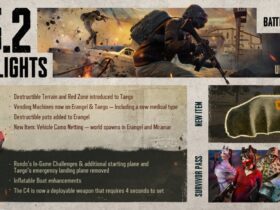 به روزرسانی PUBG 35.2 اکنون برای رایانه شخصی زندگی می کند. از 22 مه در دسترس کنسول قرار خواهد گرفت