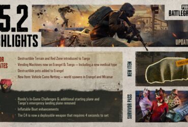 به روزرسانی PUBG 35.2 اکنون برای رایانه شخصی زندگی می کند. از 22 مه در دسترس کنسول قرار خواهد گرفت