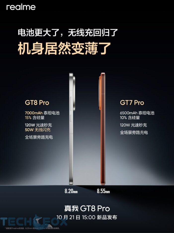 GT 8 Pro ماژول دوربین قابل تعویض دارد