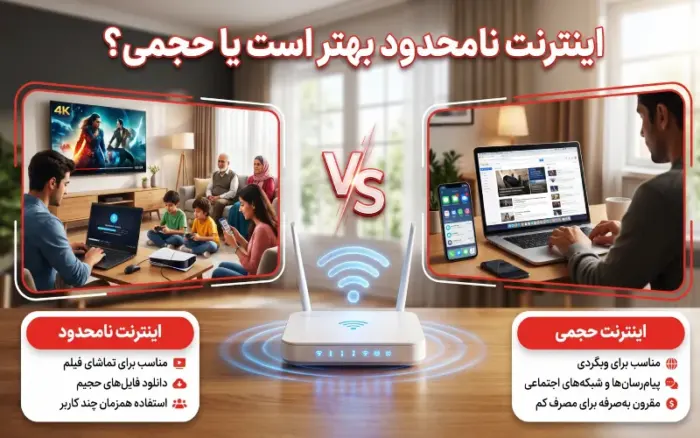 برای مصرف خانگی اینترنت حجمی بهتر است یا اینترنت نامحدود